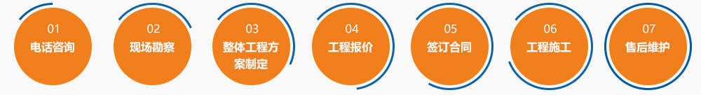 嘿嘿视频下载料生產設備